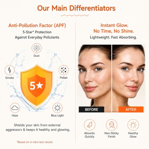 Aqualogica Glow+ Dewy Face Sunscreen SPF 50+ PA+++ with Vitamin C, 50g
