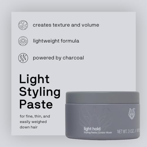 Black Wolf Light Hold Hair Styling Paste for Men - 3 Oz