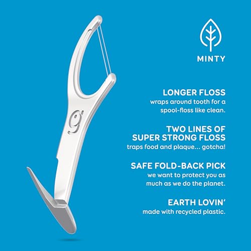 Grin Double Flosspyx Dental Floss Picks 75 Count Mint Flavor Eco-Friendly Recycled Plastic