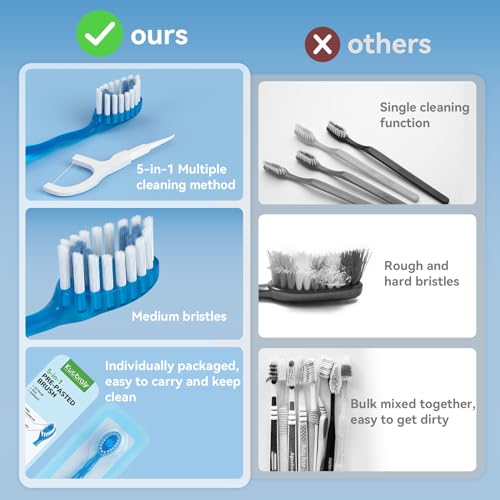 20 Count Disposable Toothbrushes with Toothpaste - On The Go Mini Brushes
