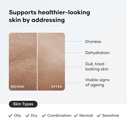 Cureskin Ceramide Moisturizer SPF 40 - Hydrating Facial Cream for All Skin Types