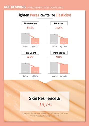 Dermafirm Age Reviving Vital Emulsion A4 | Firming Face Cream with Collagen & Peptides
