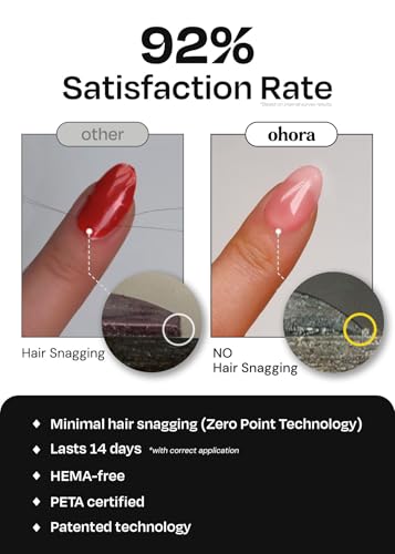 Ohora Semi-Cured Gel Nail Strips - Christmas Tartan & Red Chrome Set