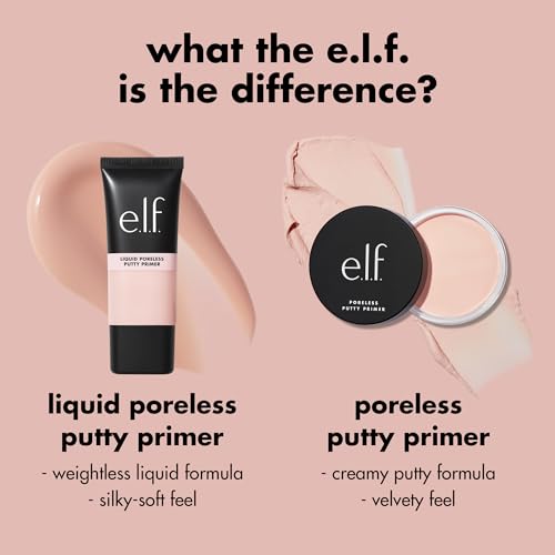 e.l.f. Poreless Face Primer - Lightweight Skin Prep, 2 Fl Oz