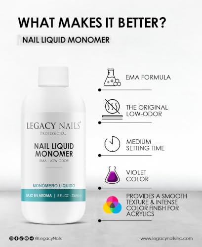 Legacy Nails Professional Acrylic Monomer Liquid - 4 Fl Oz Low Odor Formula