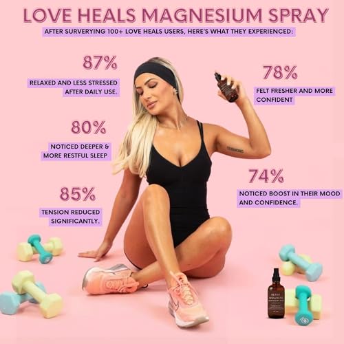 Retox Wellness Magnesium Oil Spray 4 oz - Unscented Sleep & Muscle Mist
