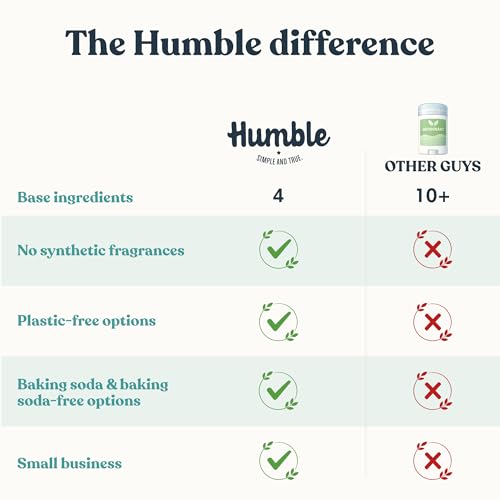 Humble Aluminum-Free Deodorant - Moroccan Rose, 2.5 oz Stick