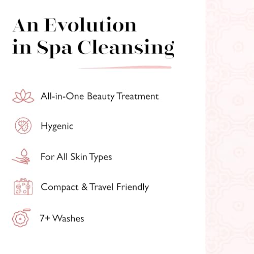 Spongellé Pink Aloe Eco Travel Body Buffer - Biodegradable Body Scrubber