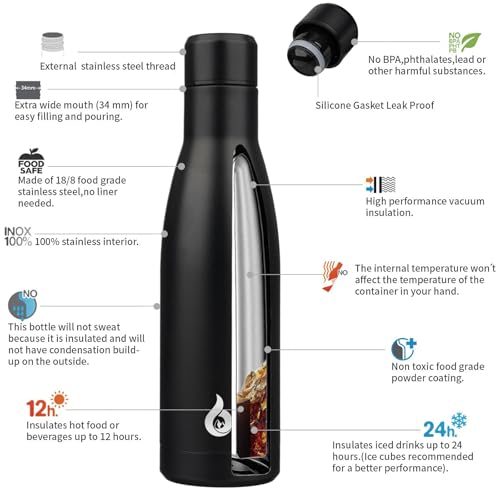 BJPKPK 17oz Insulated Stainless Steel Water Bottle - Midnight Black