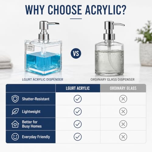 LGURT 300ml Clear Acrylic Soap Dispenser - Compact Pump for Kitchen & Bathroom