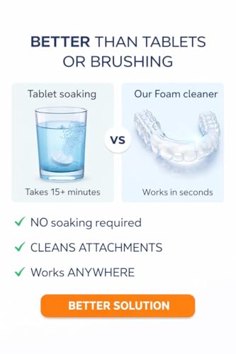 Aligner & Retainer Cleaning Foam - Whitening, Minty Fresh, 50ml
