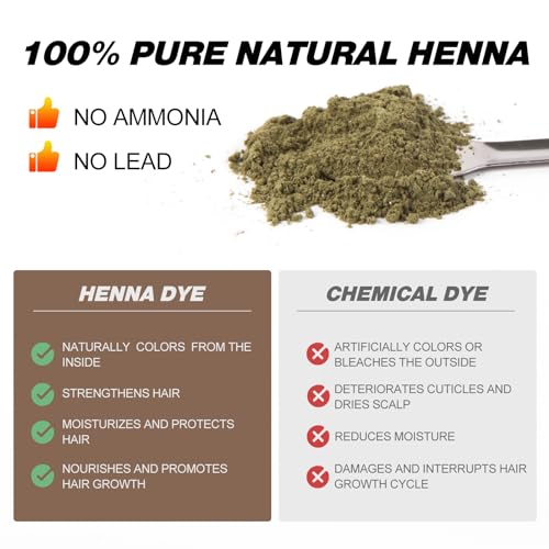 Purely Natural Henna Hair Powder 6 grams, Professional Spot Color