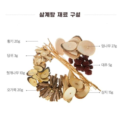 AnnGukBong Korean Samgyetang Herb Kit - 100g Mixed Herbs