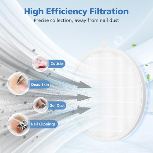 4 Pack Nail Dust Collector Replacement Filters for MelodySusie SPro/XC320J