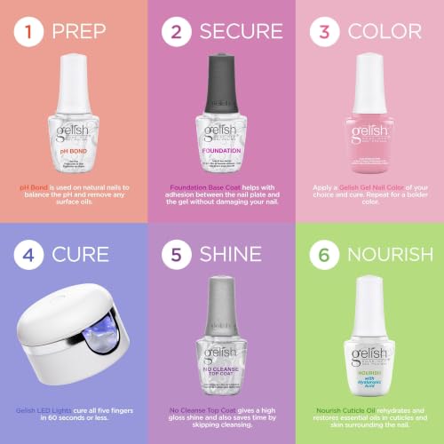 Gelish MINI Holiday Gel Nail Polish - Poinsettia Stardust 9mL