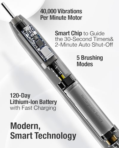7AM2M Black Sonic Electric Toothbrush - 40,000 VPM, Type-C Charging