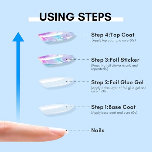 Makartt Nail Foil Glue Transfer Gel for Art Stickers 15ML