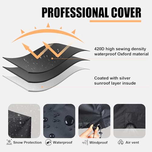 All-Season Air Conditioner Covers - 2-Pack Waterproof & Mesh