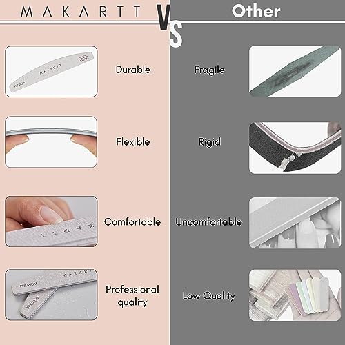 Makartt Nail File: Professional Nail Files, 100/180 Grit Emery Boards for Nails, 10 Pcs Zebra Doubled Sides Coarse Fingernail Filer for Acrylic and Extension Gel Removal Manicure Kit Salon Home Use