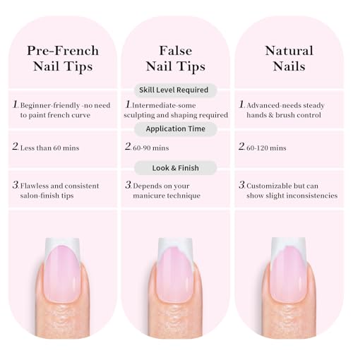 Cycullinyt Short Squaval French Tip Press On Nails 160 pcs Pink & White
