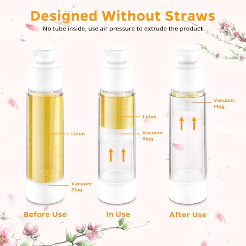 Rusikia 13-Piece Airless Travel Container Set, Leak-Proof TSA Approved Bottles