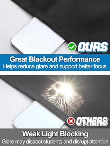 Bigmeta Classroom Blackout Shade - 90% Light Blocking, 6" x 32"