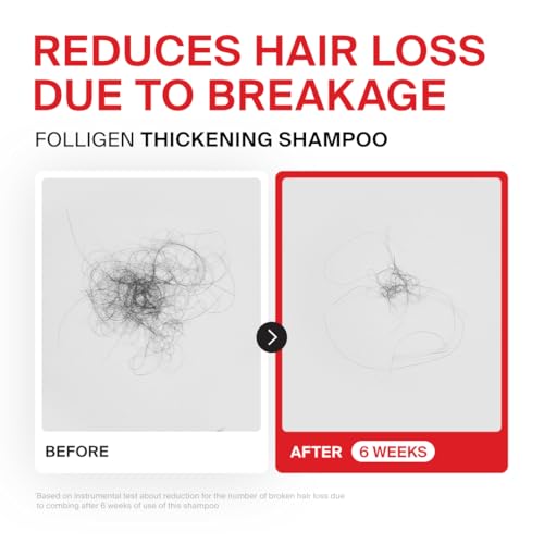 Dr.FORHAIR Folligen Thickening Shampoo - Biotin & Rosemary Formula