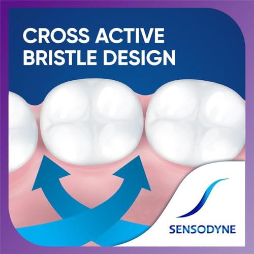 Sensodyne Expert Soft Toothbrush with Slimmer Bristle Tips