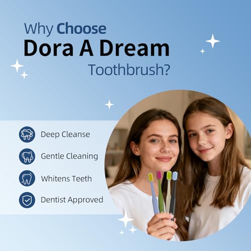 DoraADream Soft Bristle Manual Toothbrush - 8 Pack, Wide Head