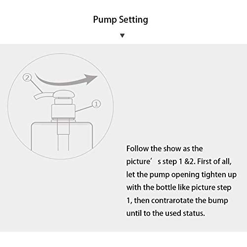 JiatuA 22oz (650ml) Clear Refillable Plastic Pump Dispenser 2 Pack