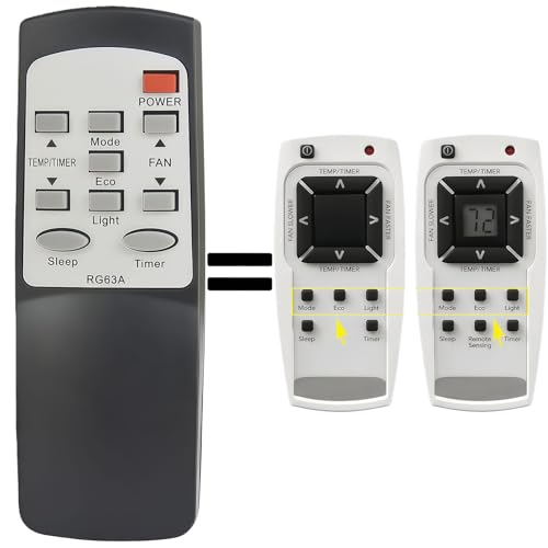 Frigidaire AC Replacement Remote Control 5304520833 - Compatible with Multiple Models