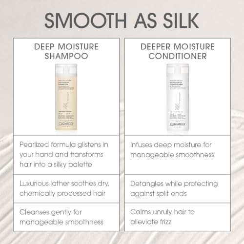 Giovanni Lemongrass Deep Moisture Shampoo 24 Fl Oz - Silky, Hydrating Hair Care