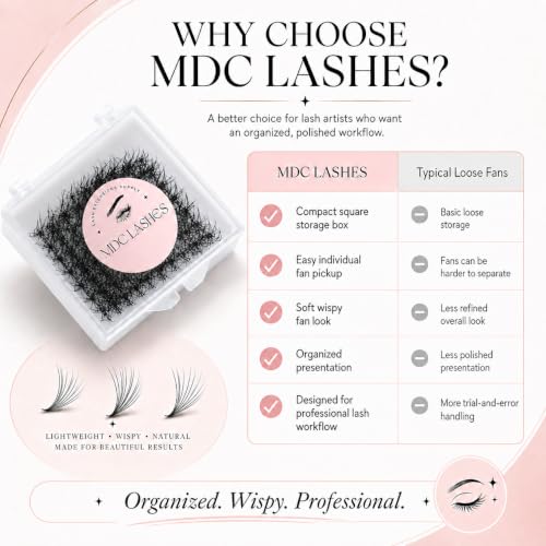 MDC LASHES 10D Promade Volume Fans - 11mm 0.05mm Thickness PBT Lash Clusters