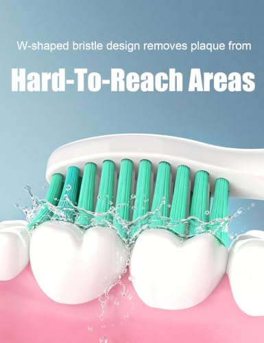 Futulkyus Replacement Brush Heads for Philips Sonicare, 8 Pack, White