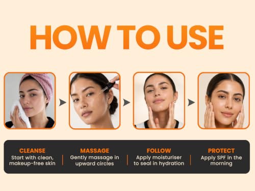 LIGHTGLOW Vitamin C Serum for Face – Anti-Aging & Dark Spot Corrector