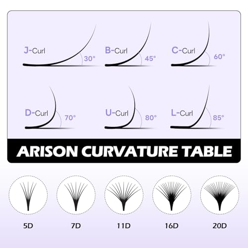 ARISON LASHES Easy Fan Volume Lashes 0.07 CC Curl 9-16mm Mixed Length Black