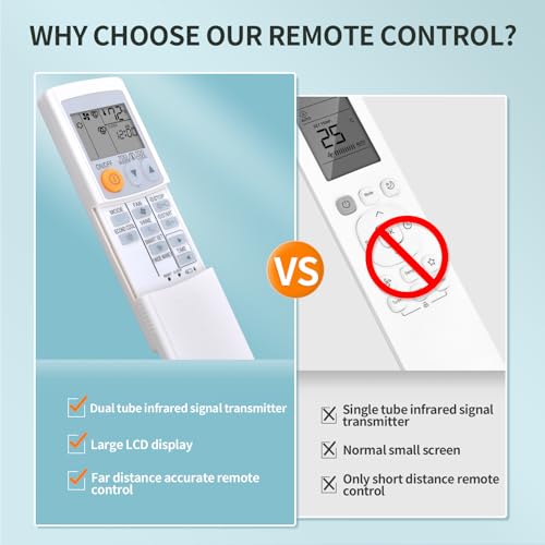 Mitsubishi Mr Slim Mini Split AC Remote Control - Fahrenheit Display