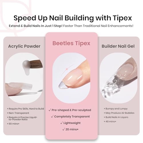 Beetles Tipex Instant Apex Nail Tips Short Oval 512pcs - 16 Sizes, Strong & Pre-Built