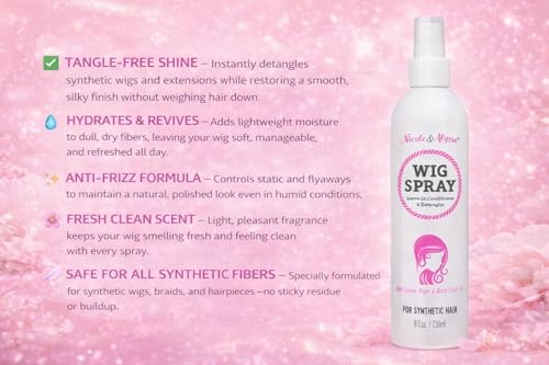 Nicole & Alyssa Synthetic Wig Shampoo & Detangling Spray Set - 8oz Duo