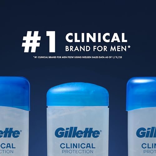 Gillette Clinical Antiperspirant Deodorant for Men, Cool Wave, 2.6 oz