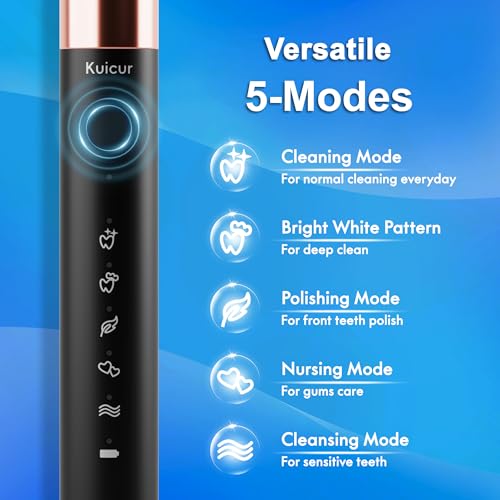 Kuicur Sonic Electric Toothbrush with 10 Brush Heads & Travel Case
