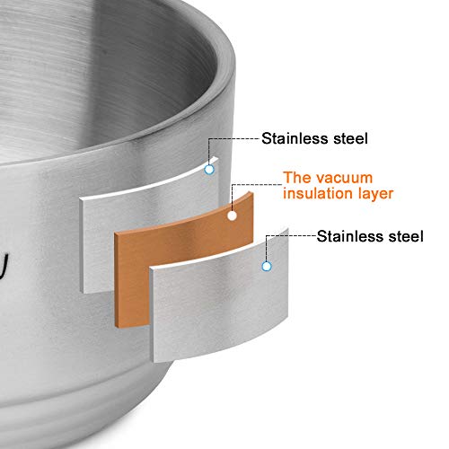 Stainless Steel Shaving Bowl with Lid - Heat Retention & Durable Design