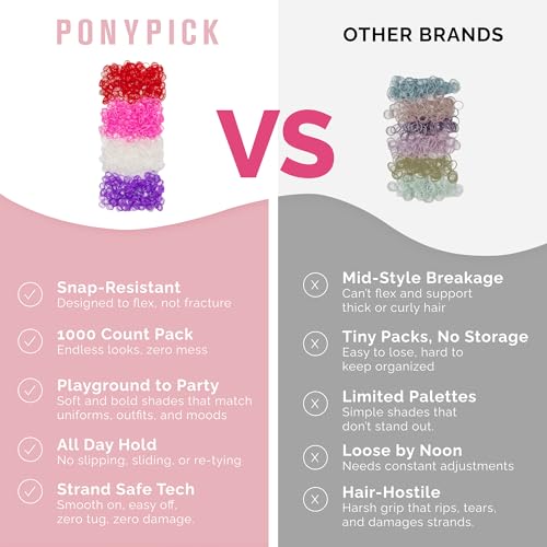Multicolor Pony Pick Sweetheart Hair Elastics 1000 Pack Kids & Adults