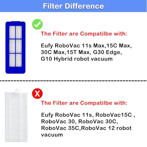 eufy RoboVac Replacement Parts Kit - 10 Pack Accessories for 11S Max, 15C Max, G20