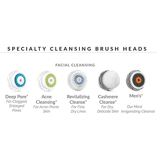Evetree Black Sensitive Facial Cleansing Brush Head Replacement