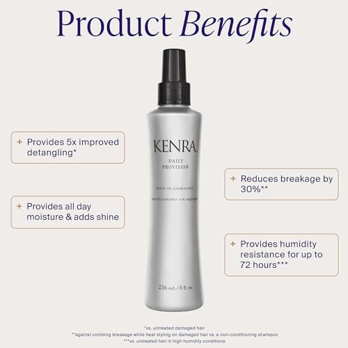 Kenra Daily Provision Leave-In Conditioner 8oz Hydrates Tames Frizz & Protects from Heat