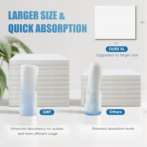 Gold Water Trading XL Disposable Face Towels - 50 Count, Fragrance-Free, Lint-Free, Biodegradable