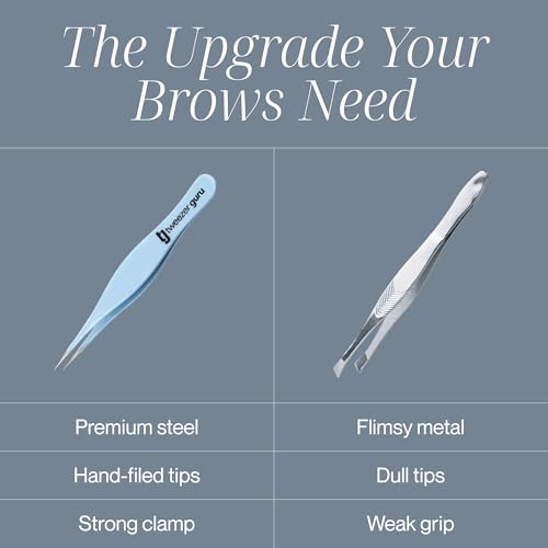 Tweezer Guru Precision Ingrown Hair Tweezers - 2 Piece Needle Nose Set