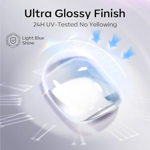 Modelones Extra Glossy Gel Top Coat - Clear UV/LED Nail Sealant, 15ml