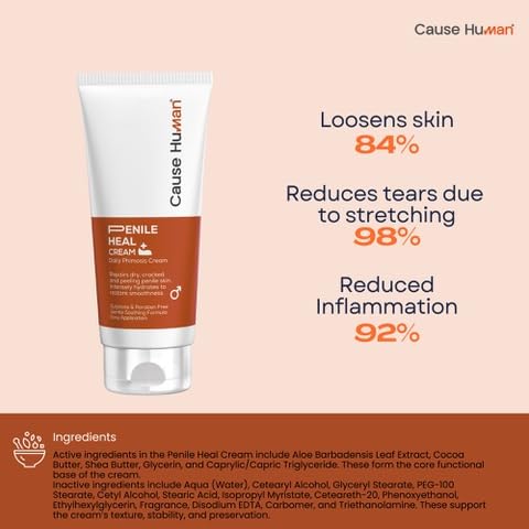 Penile Heal Cream - Advanced Foreskin Conditioning Moisturizer for Phimosis Relief | Redness & Scar Repair (1)